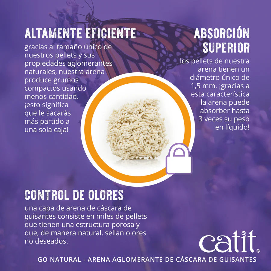 Catit Arena para Gatos Aglomerante de Cáscara de Guisante Catit Go Natural Modelo: Lavanda