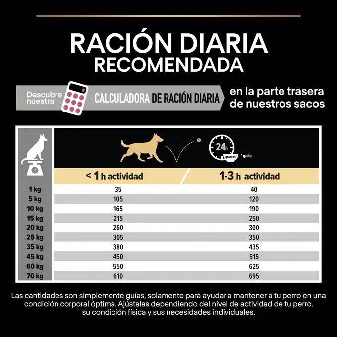 Purina Pro Plan Medium Adult SENSITIVE SKIN Salmón 3 kg