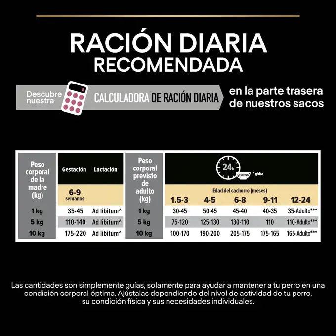 Purina Pro PlanSensitive Skin Small Adult Salmón 3 kg