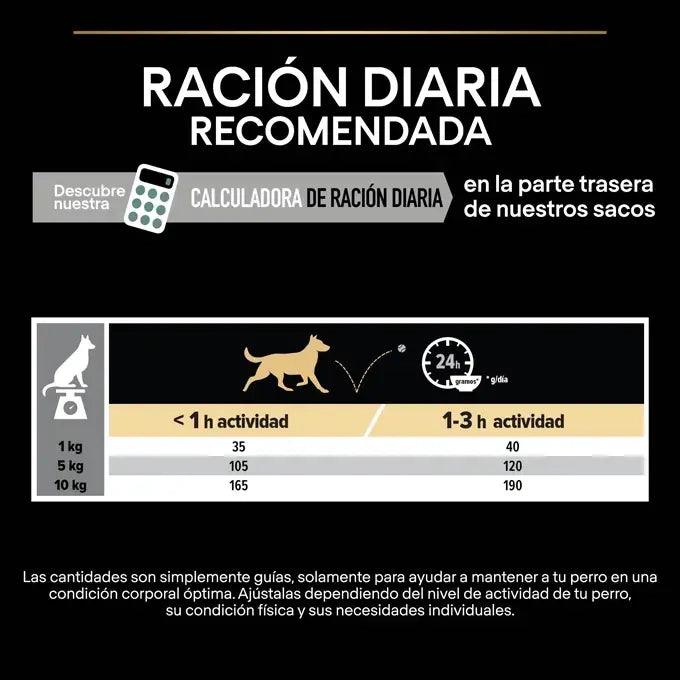 Purina Pro Plan Small & Mini Adult SENSITIVE DIGESTION Cordero 3 kg