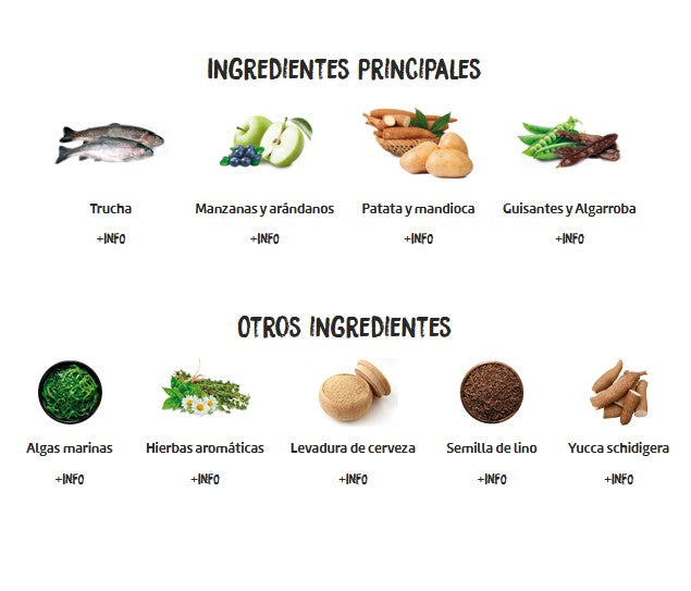 Ownat Just Canine Adult grain Free Trucha