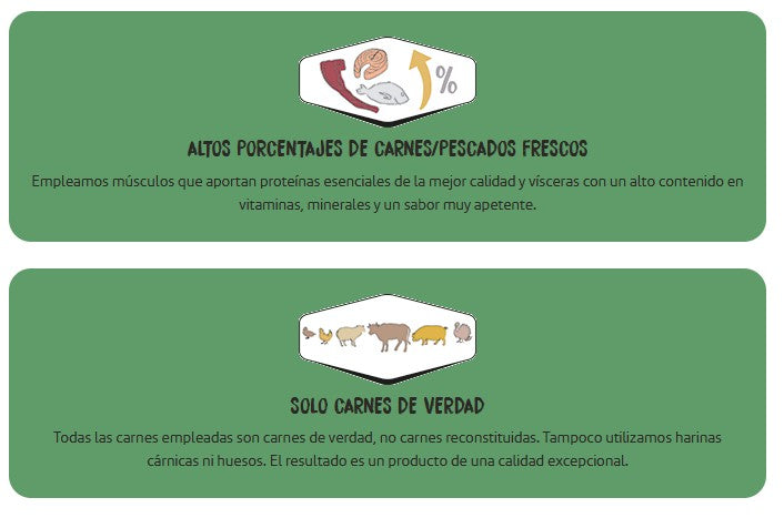 Ownat Wetline Canine Cordero Con Patatas Pack 12 x 395gr