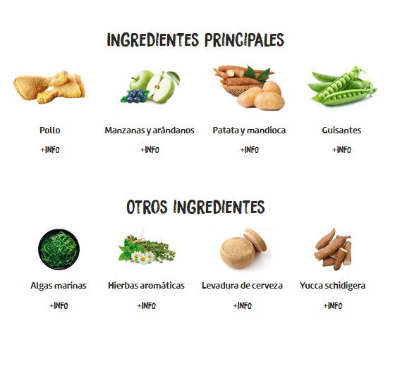 Ownat Just Feline Adult grain Free Pollo