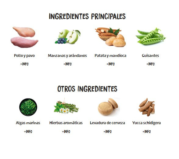 Ownat Prime Feline Adult Sterilised grain Free