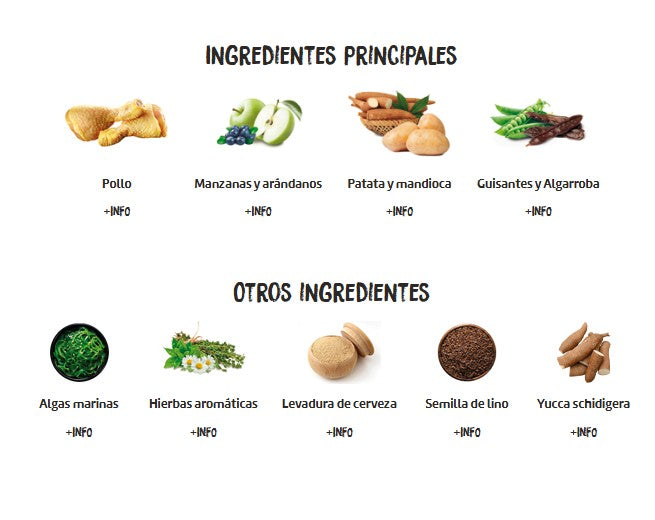 Ownat Just Canine Adult grain Free Pollo