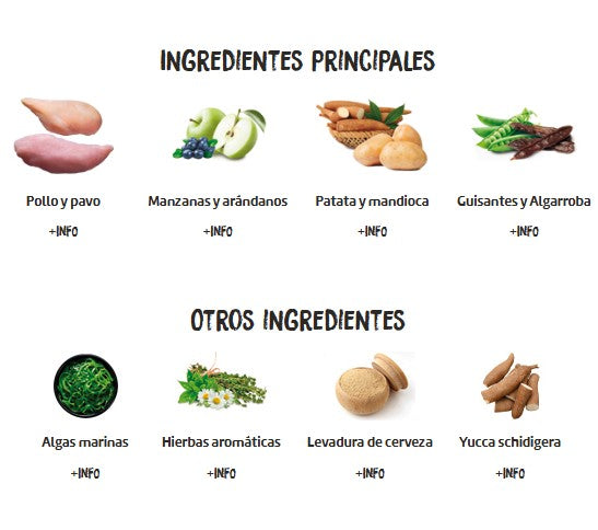 Ownat Prime Canine Adult Mini grain Free Pollo Pavo