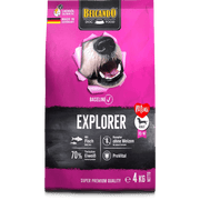 Pienso Belcando Baseline Explorer