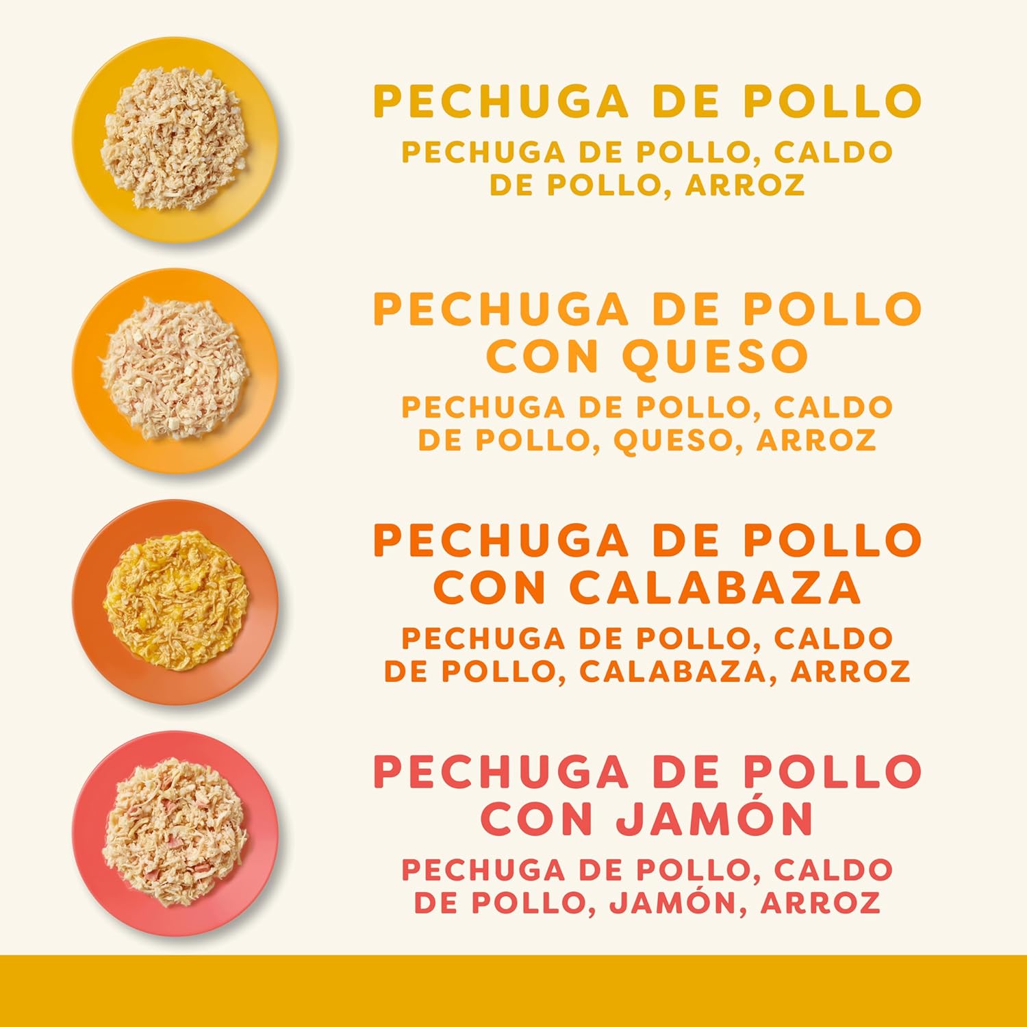 Applaws Cat lata Pollo Multipack - Pack 12 x 70 gr