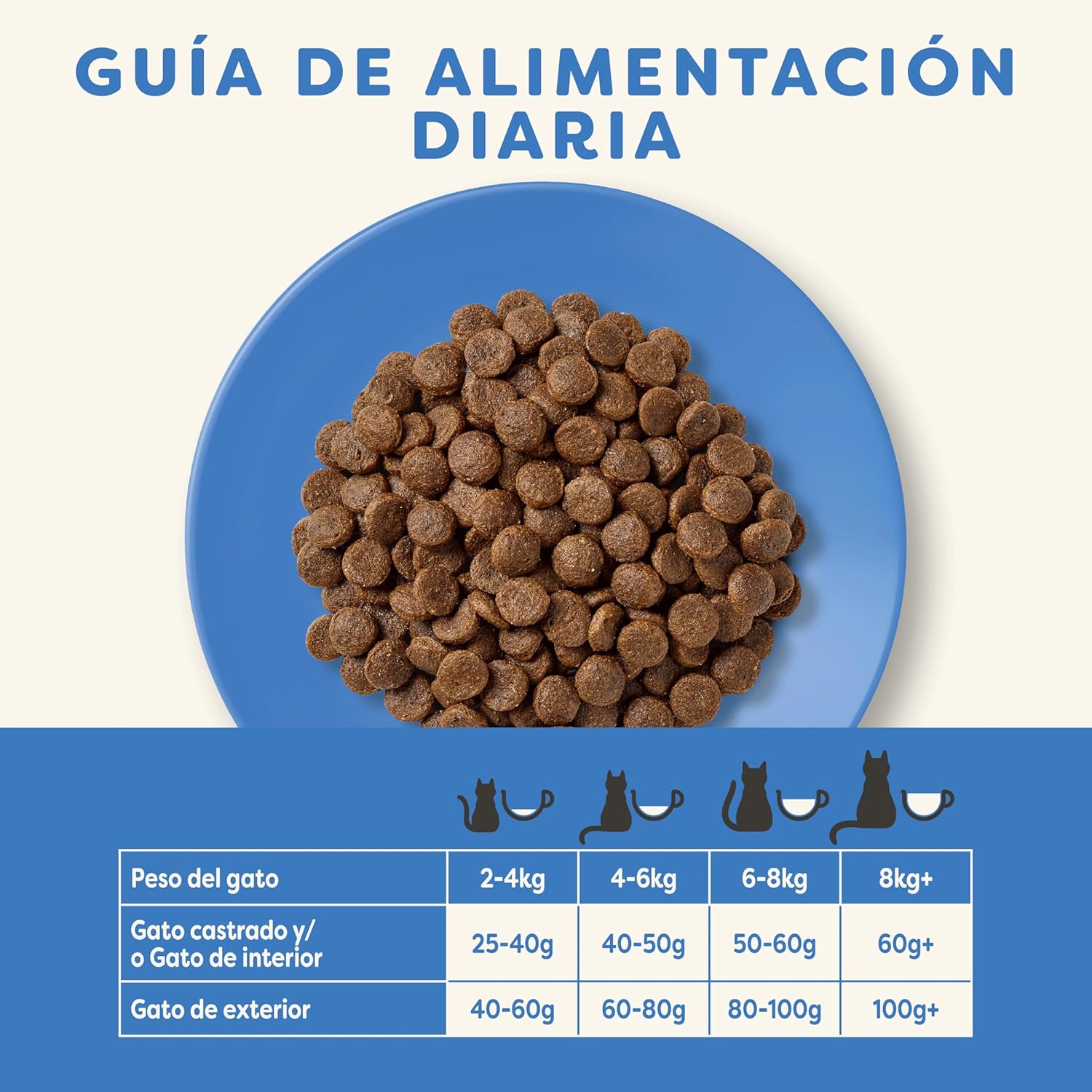 Applaws Cat Dry Adulto Pescado Y Salmon