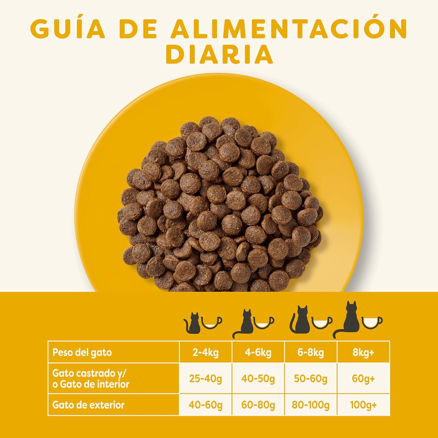 Applaws Cat Dry Adulto Pollo