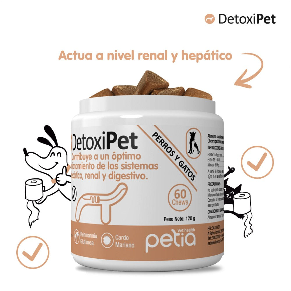 DETOXIPET (60 chews)