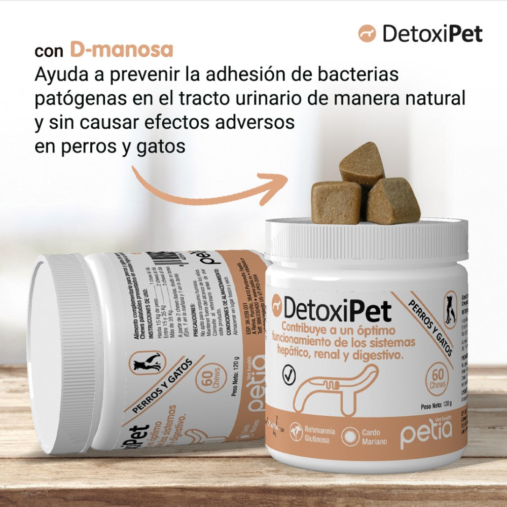 DETOXIPET (60 chews)