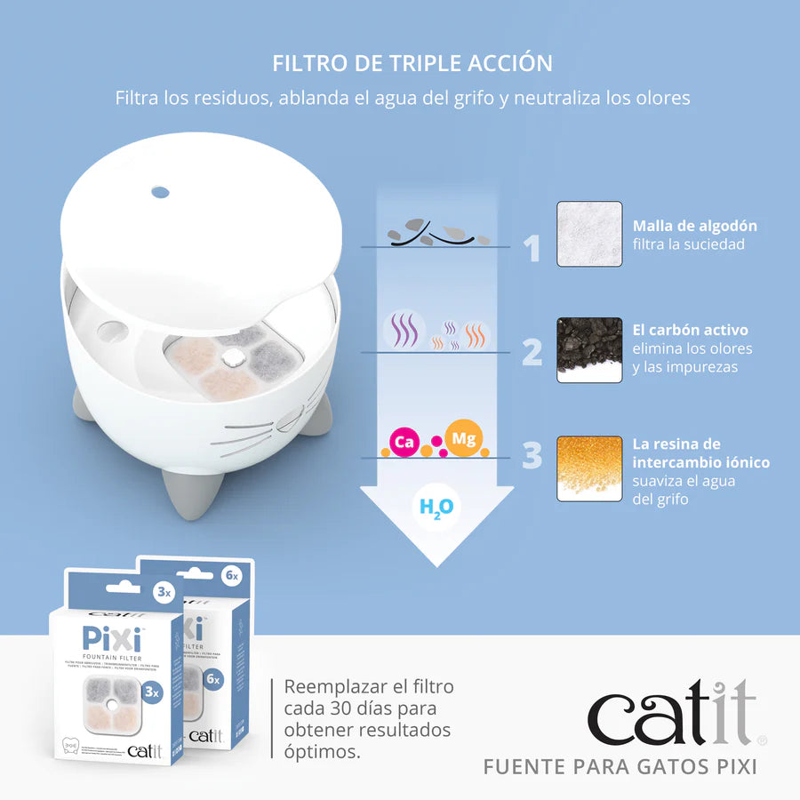 Combo de fuente y comedero para gatos Catit PIXI
